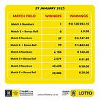 national lottery payout